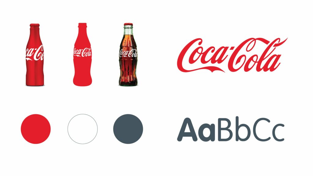 Coca-Cola charte graphique