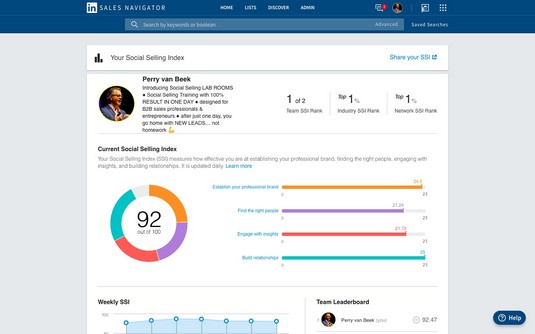 Social Selling Index
