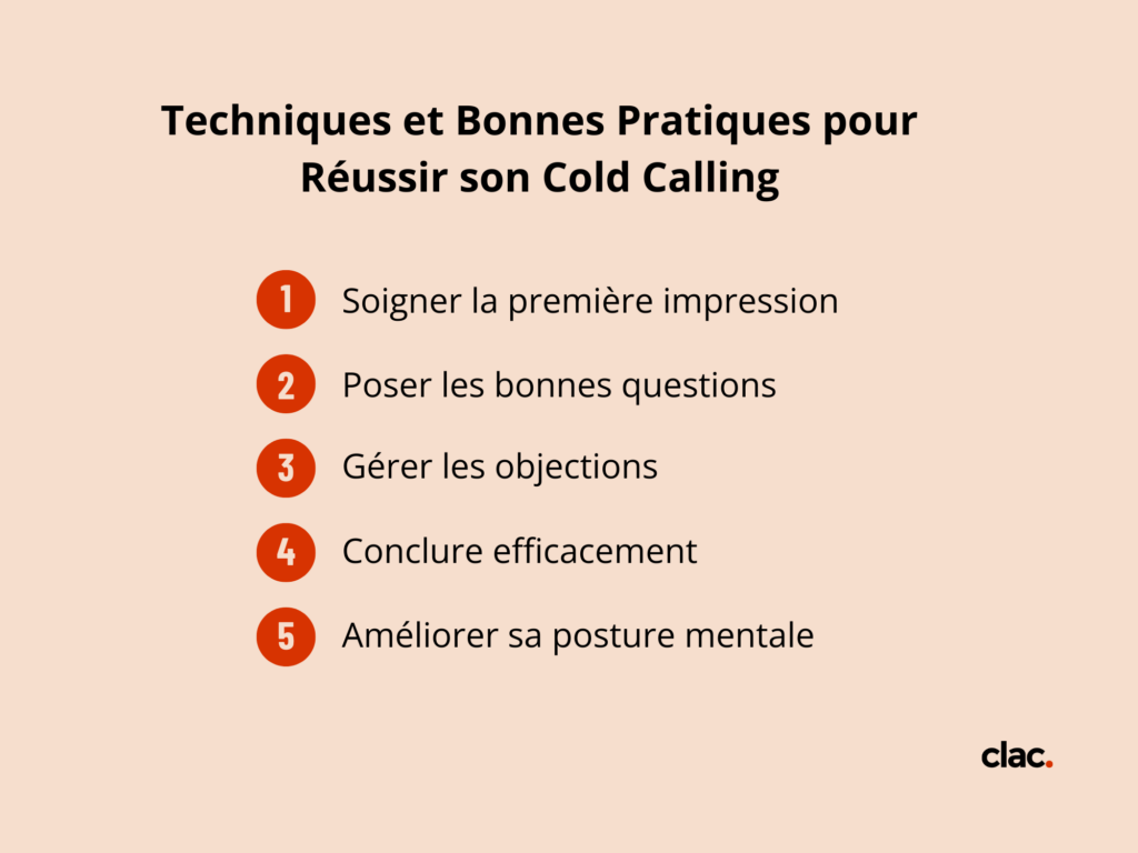 Techniques et Bonnes Pratiques pour Réussir son Cold Calling